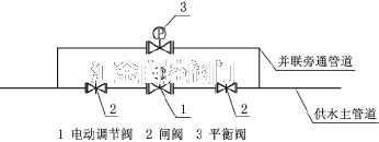 電動調(diào)節(jié)閥并聯(lián)安裝示意圖